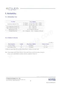 CLU046-1212C1-403H5G3 Datasheet Page 9