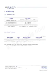 CLU046-1212C1-403H7G5 Datasheet Page 9