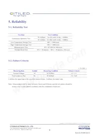 CLU046-1818C1-353H5G3 Datasheet Page 9