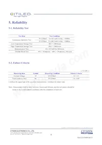 CLU056-1825C1-403H5G3 Datasheet Page 9