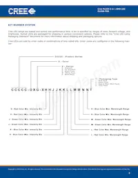 CLV6B-FKB-CN1R1J1BB7D3D3 Datasheet Pagina 8