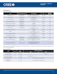 CLV6B-FKB-CN1R1J1BB7D3D3 Datasheet Page 9