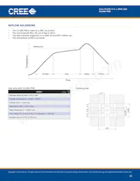 CLV6B-FKB-CN1R1J1BB7D3D3 Datenblatt Seite 10