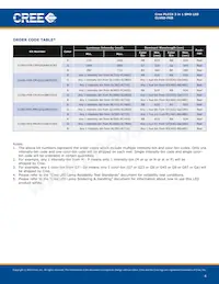 CLV6D-FKB-MN1R1H1BB7D3D3 Datasheet Page 4