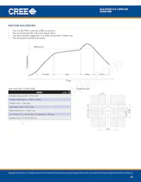 CLV6D-FKB-MN1R1H1BB7D3D3 Datasheet Page 10