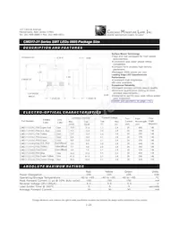 CMD17-21UBC/TR8 Datasheet Copertura