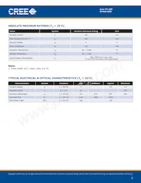 CP42S-GKS-CE0H0694 Datasheet Pagina 2