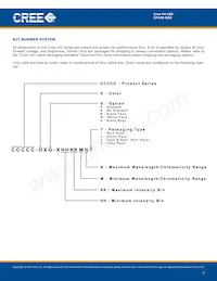 CP42S-GKS-CE0H0694 Datasheet Pagina 7