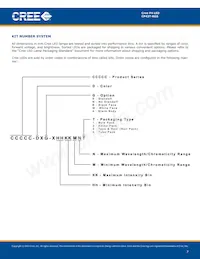 CP43T-RGS-CU0X0EE4 Datasheet Page 7