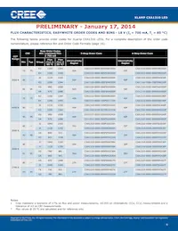 CXA1310-0000-000F0UH450H數據表 頁面 4