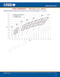 CXA1310-0000-000F0UH450H Datasheet Page 14