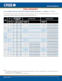 CXA1850-0000-000N00U430F 데이터 시트 페이지 3