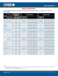 CXA1850-0000-000N00U430F 데이터 시트 페이지 4