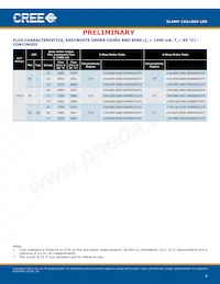 CXA1850-0000-000N00U430F 데이터 시트 페이지 5