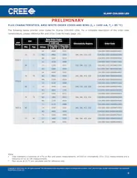 CXA1850-0000-000N00U430F 데이터 시트 페이지 6