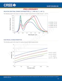 CXA1850-0000-000N00U430F Datasheet Page 9