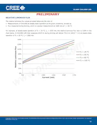 CXA1850-0000-000N00U430F Datasheet Page 10