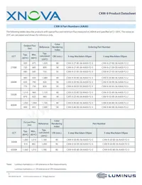 CXM-9-30-80-18-AC00-F2-2 데이터 시트 페이지 5