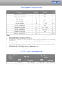 ELSH-F81G1-0LPNM-CG1G2 Datasheet Page 4