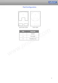 ELSH-F81G1-0LPNM-CG1G2 Datenblatt Seite 18