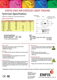 ENFIS UNO AIR LIGHT ENGINE WHITE Datasheet Pagina 2