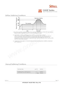 FY1101F-TR Datasheet Page 19