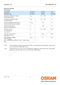 GD DASPA1.14-RKRM-W5-1 Datasheet Pagina 3