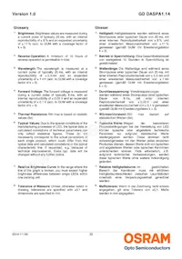 GD DASPA1.14-RKRM-W5-1 Datasheet Pagina 22