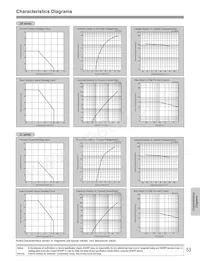 GM1ZV40300AE Datasheet Page 2