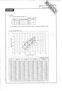 GM4BW63360A Datenblatt Seite 14