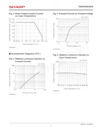 GM5BW96385A Datasheet Page 4