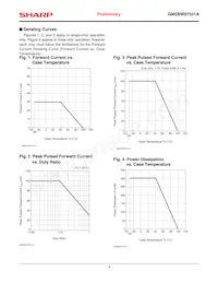 GM5BW97331A Datasheet Pagina 4