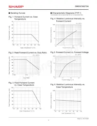 GM5GC96270A Datasheet Page 4