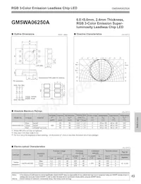 GM5WA06250A Datasheet Cover