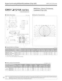 GM5YJ01210A Datasheet Cover
