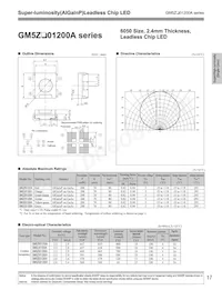 GM5ZG01200A Datasheet Copertura