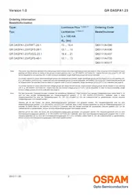 GR DASPA1.23-FSFT-26-1-100-R18-LM Datasheet Page 2