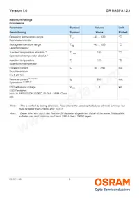 GR DASPA1.23-FSFT-26-1-100-R18-LM Datasheet Page 3