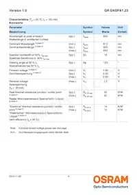 GR DASPA1.23-FSFT-26-1-100-R18-LM Datasheet Page 4