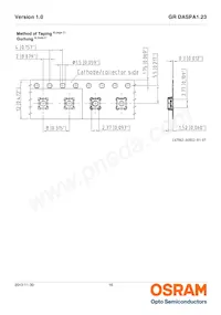 GR DASPA1.23-FSFT-26-1-100-R18-LM數據表 頁面 16