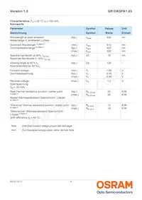 GR DASPA1.23-FSFU-26-1-100-R18 Datasheet Page 4