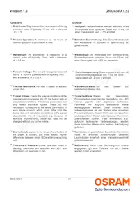 GR DASPA1.23-FSFU-26-1-100-R18 Datasheet Page 21