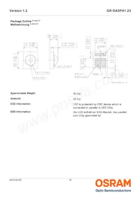 GR DASPA1.23-FSGR-34-EH-100-R18-XX Datasheet Pagina 12