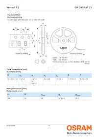 GR DASPA1.23-FSGR-34-EH-100-R18-XX Datasheet Page 17