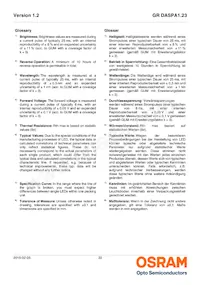 GR DASPA1.23-FSGR-34-EH-100-R18-XX Datasheet Page 22