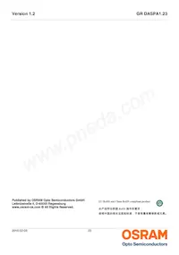 GR DASPA1.23-FSGR-34-EH-100-R18-XX Datasheet Pagina 23