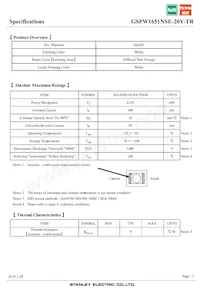 GSPW1651NSE-20Y-TR Datasheet Page 3