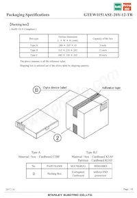 GTEW1151ASE-20Y-12-TR Datenblatt Seite 16