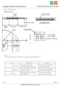 GTEW1151ASE-20Y-12-TR Datasheet Page 18