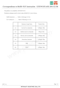 GTEW1151ASE-20Y-12-TR Datenblatt Seite 22